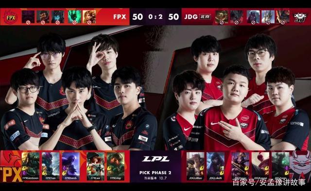 年龄与实力 年龄与实力