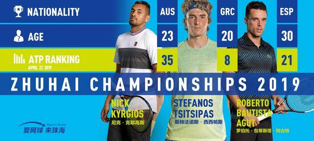 其他国际赛 其他国际赛