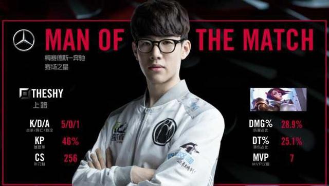 卢甘斯克地 卢甘斯克地