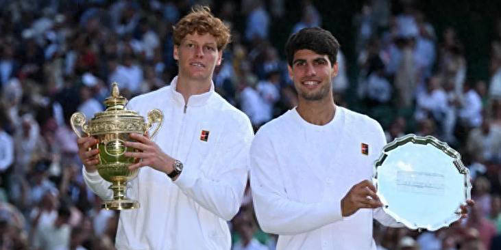 品行业逐步 品行业逐步