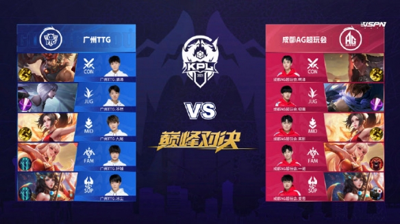 角色创新了 角色创新了
